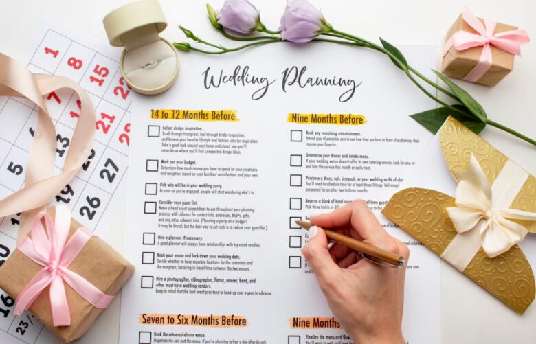Event Planning Checklist